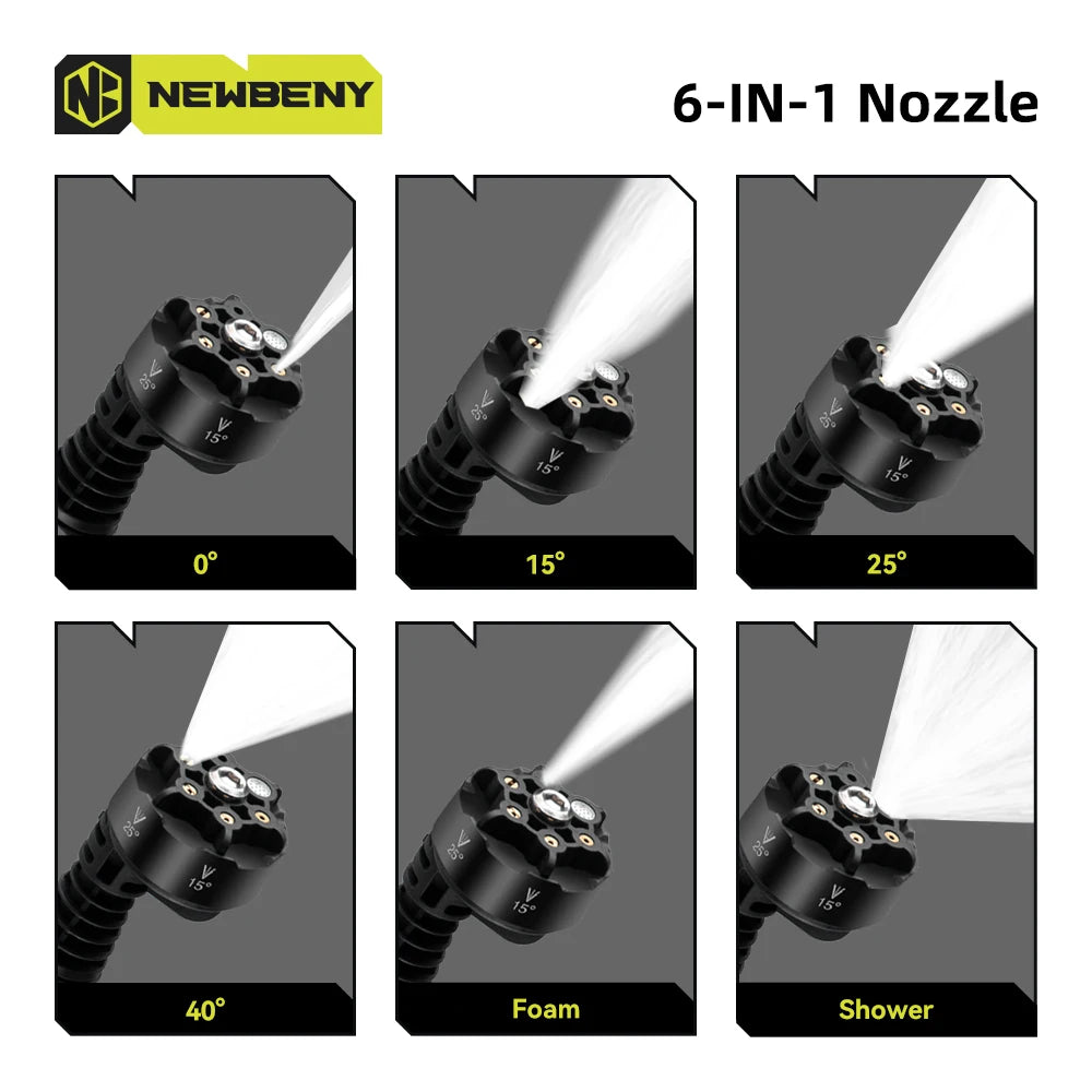 6-in-1 Cordless Pressure Washer Gun – 200 Bar High Pressure, Compatible with Makita Battery